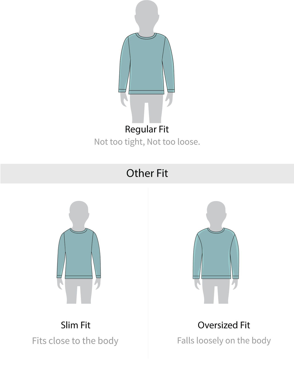 Fit guide