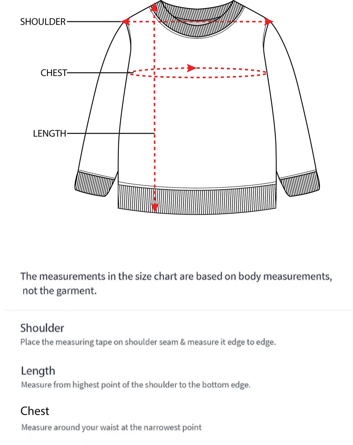 How to measure