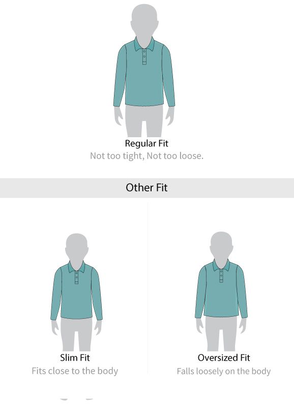 Fit guide