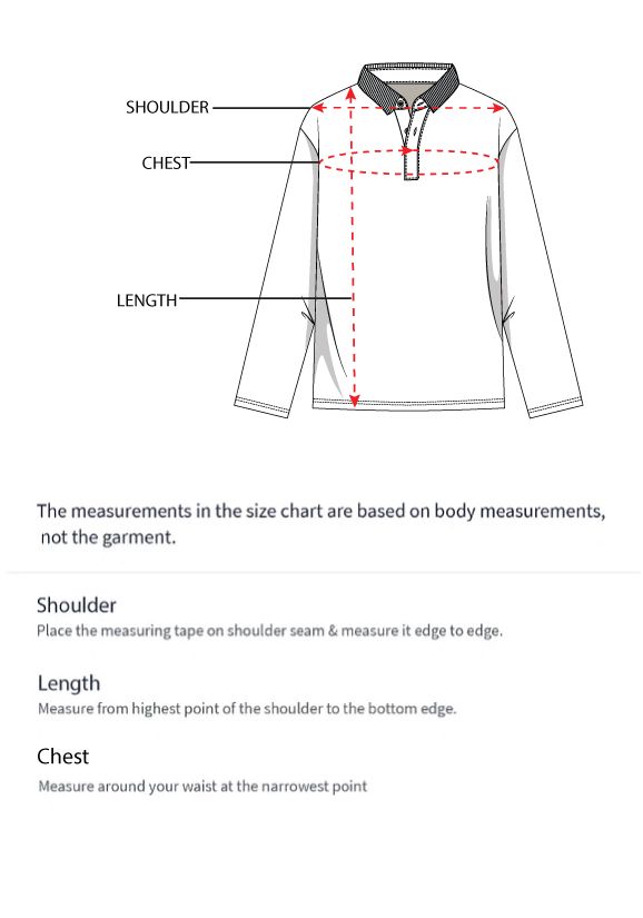 How to measure