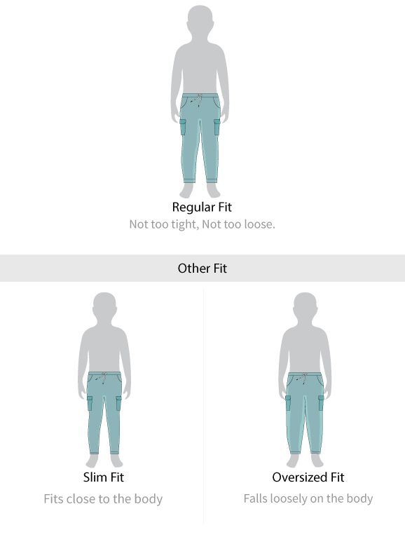 Fit guide