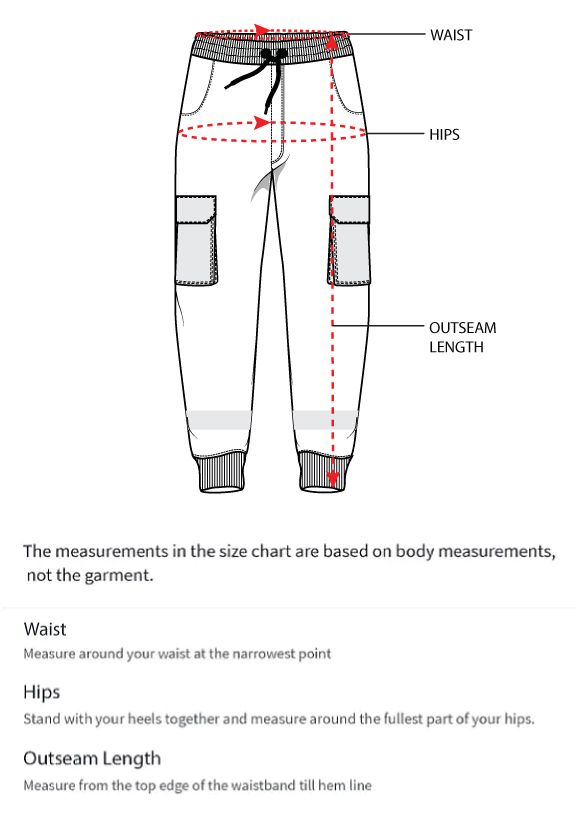 How to measure