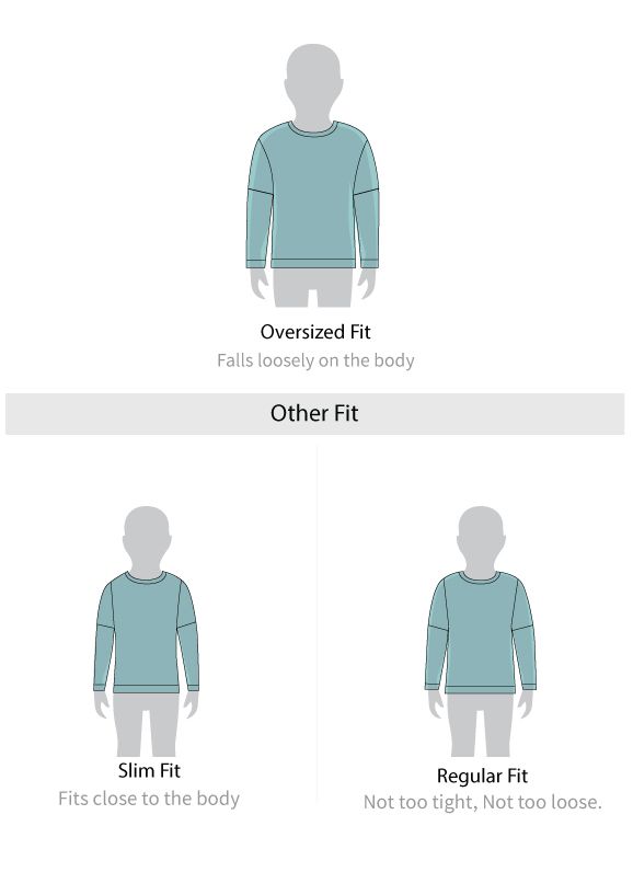 Fit guide