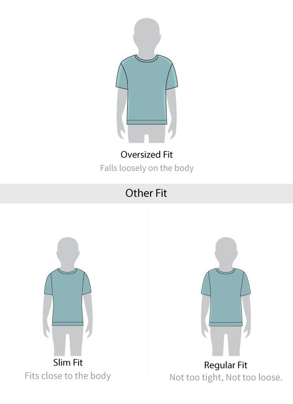 Fit guide