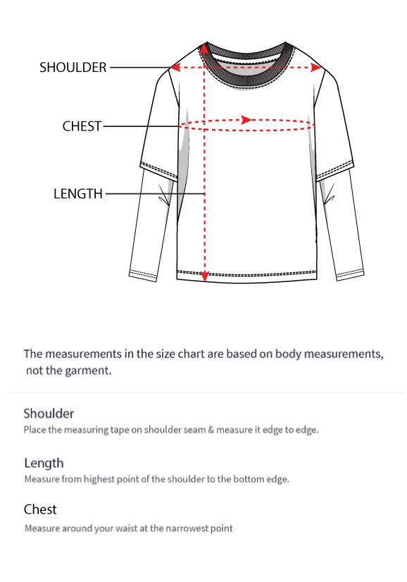 How to measure