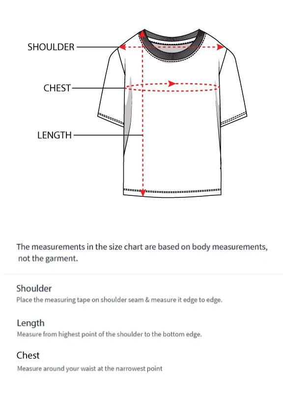 How to measure