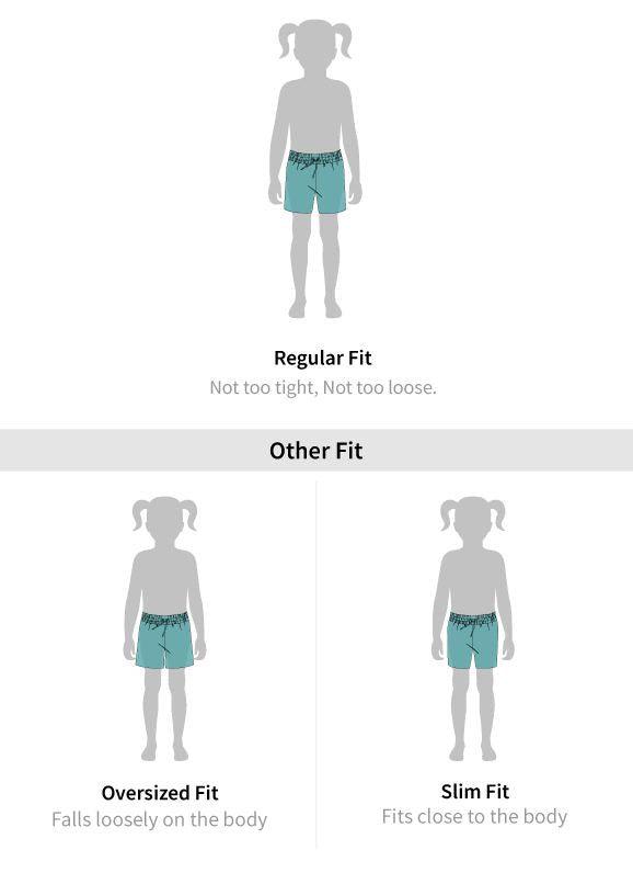 Fit guide