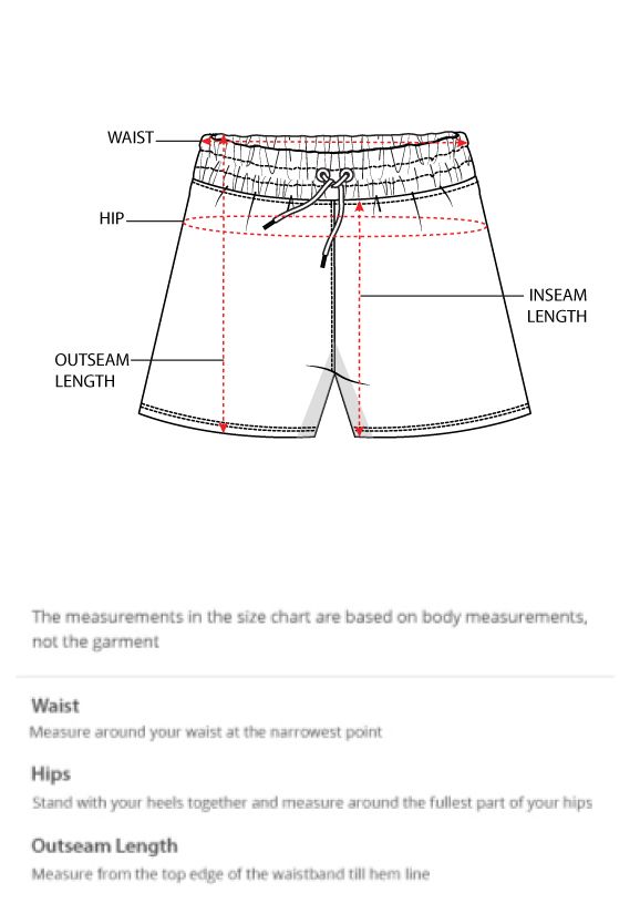 How to measure