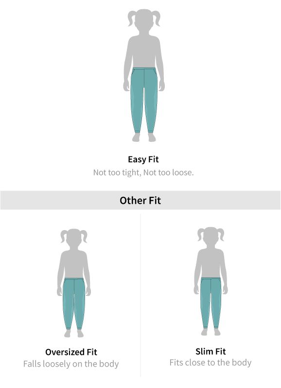 Fit guide