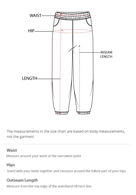 How to measure