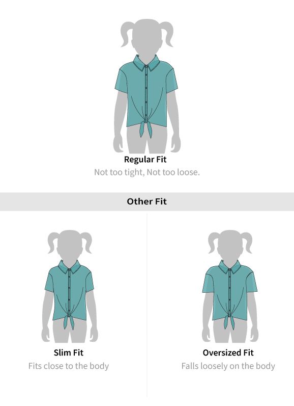 Fit guide