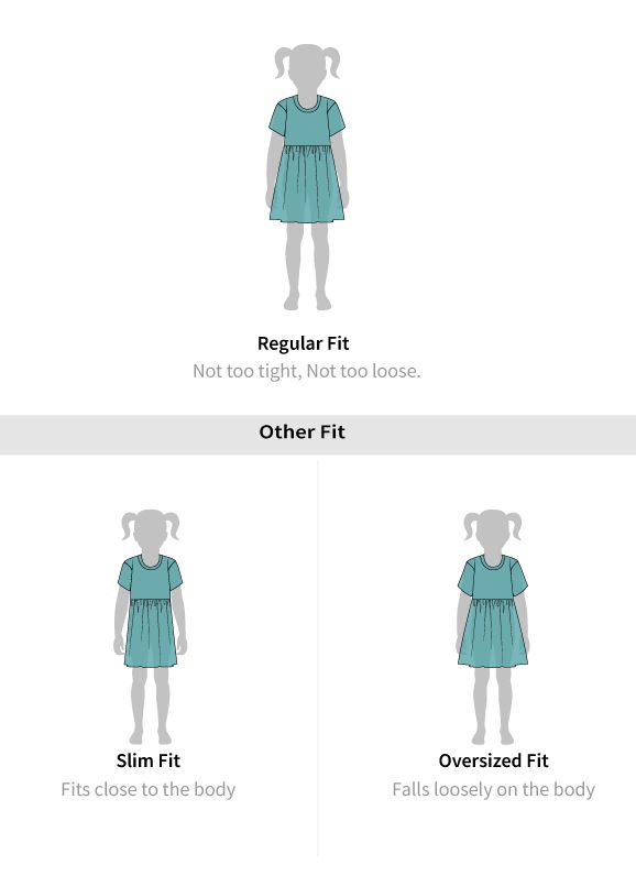 Fit guide