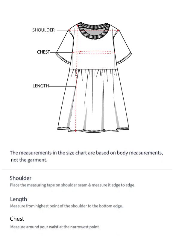 How to measure