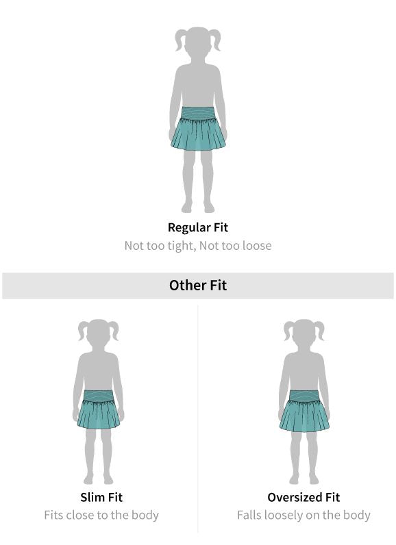 Fit guide