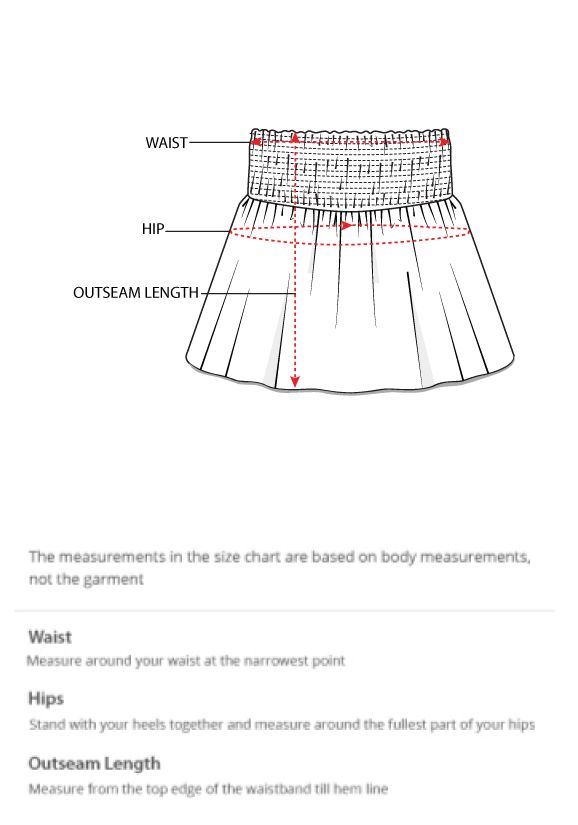 How to measure