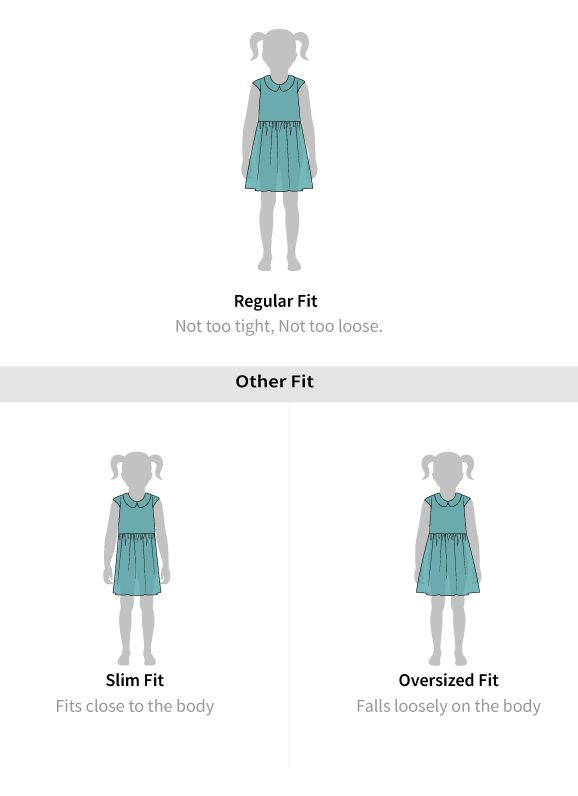 Fit guide