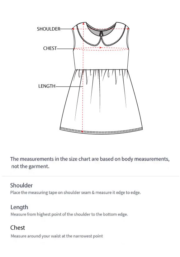 How to measure