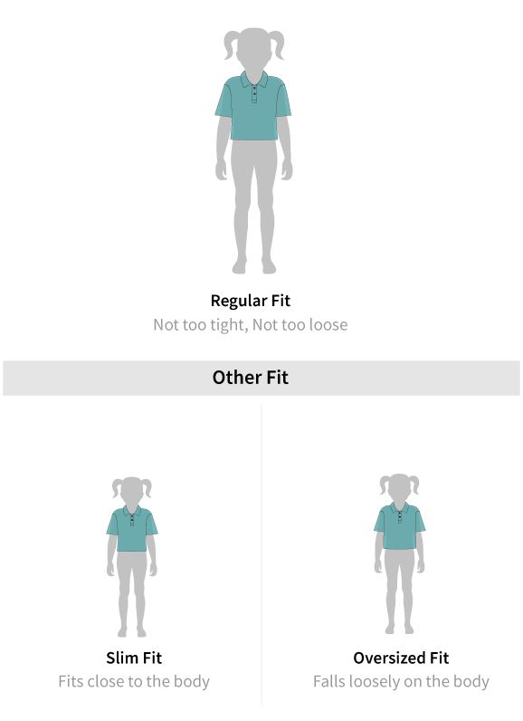 Fit guide