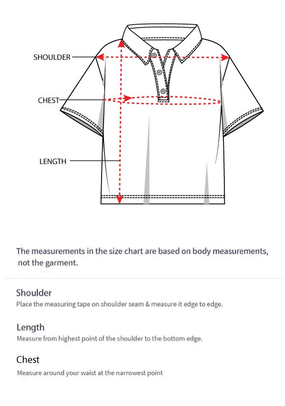 How to measure