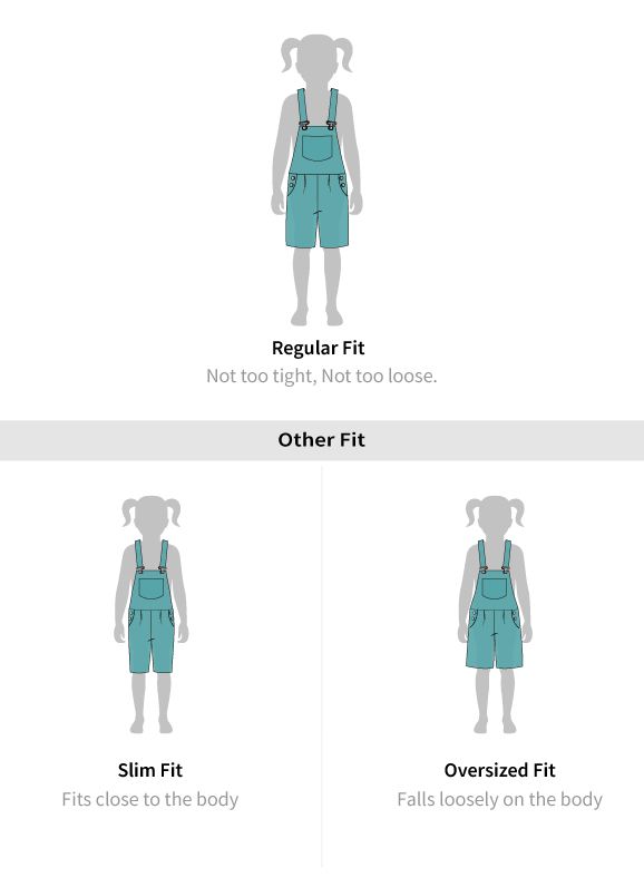 Fit guide