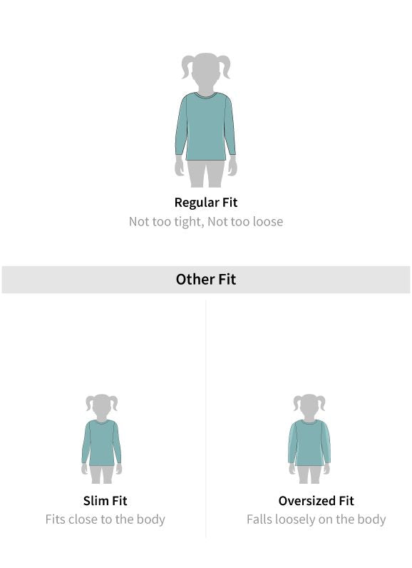 Fit guide