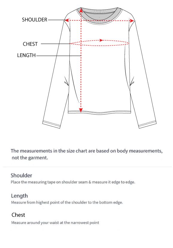 How to measure