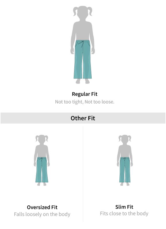 Fit guide