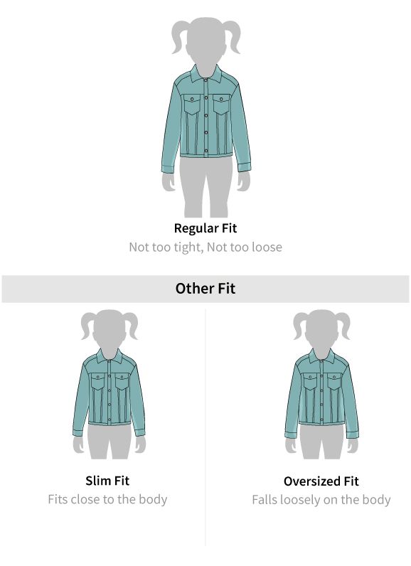 Fit guide