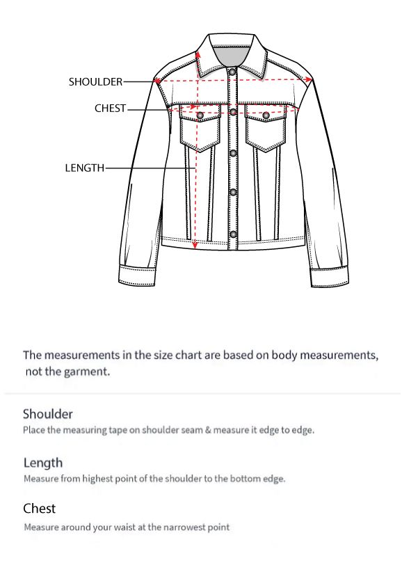 How to measure