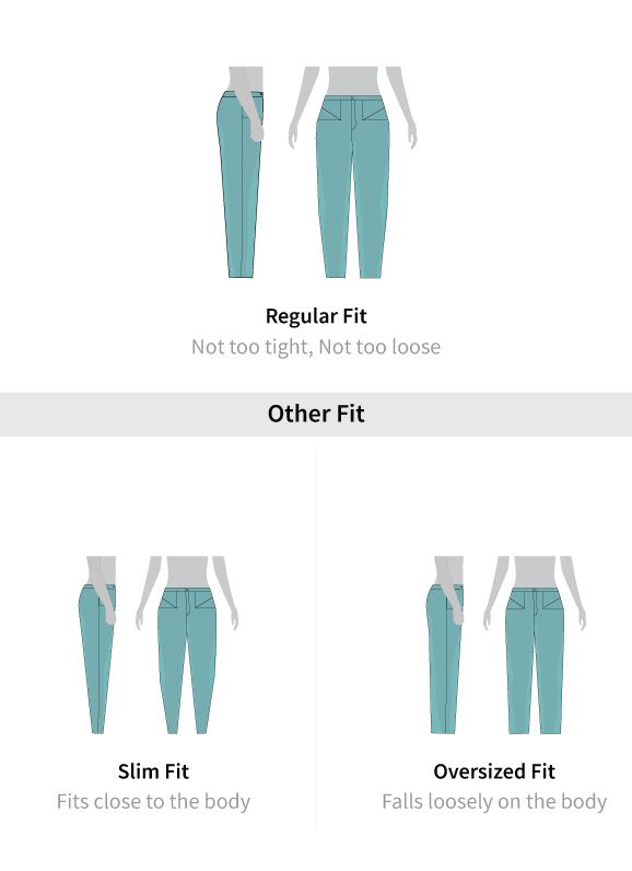 Fit guide