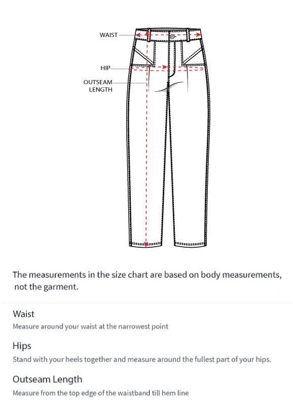 How to measure