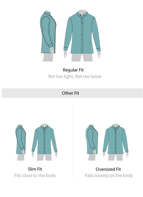 Fit guide
