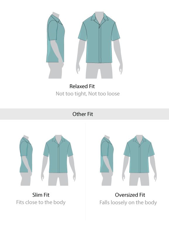 Fit guide