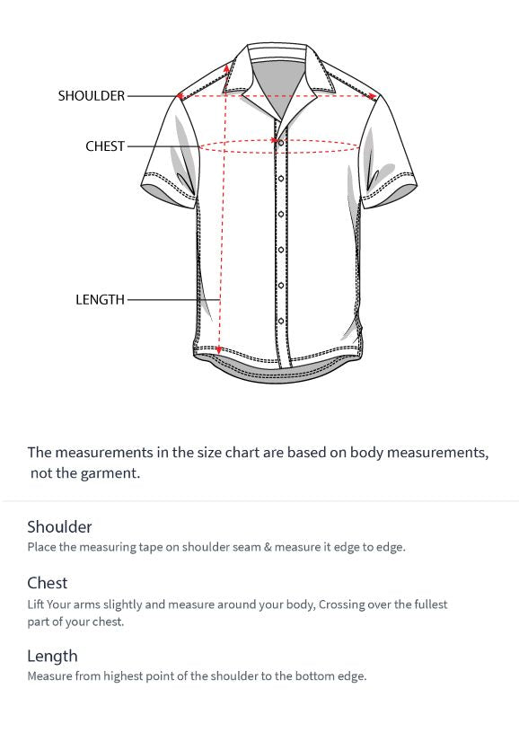 How to measure