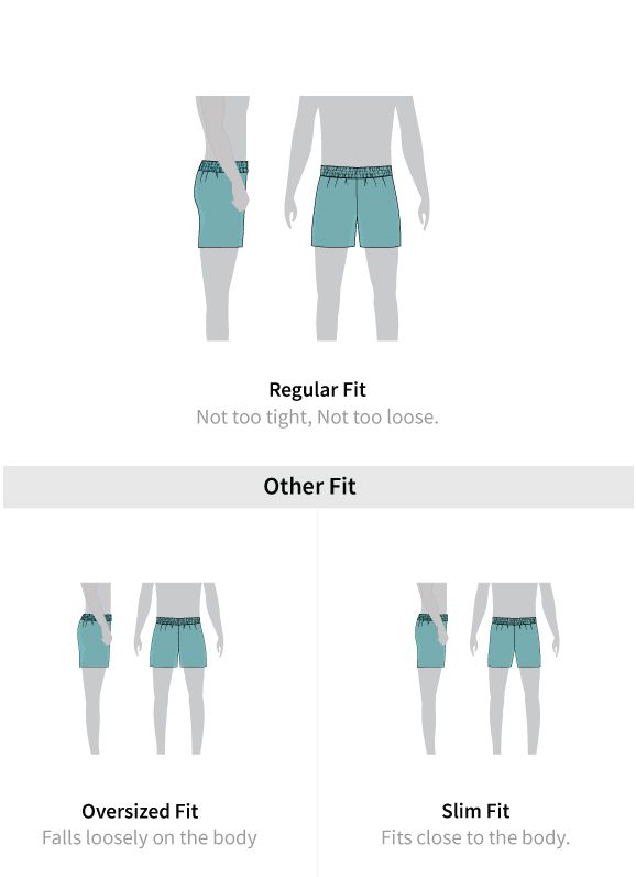 Fit guide