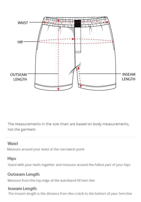 How to measure