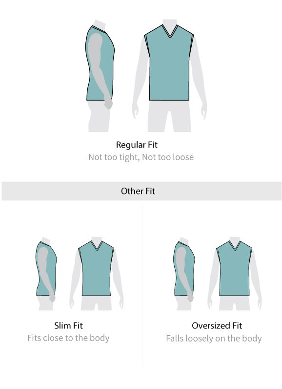 Fit guide