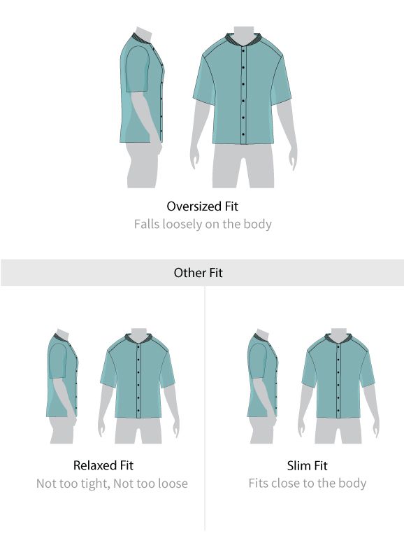 Fit guide