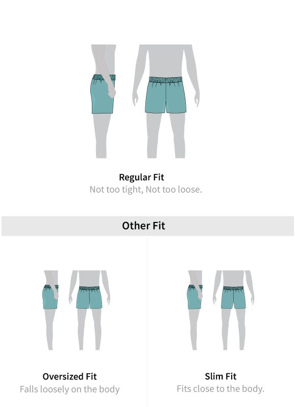 Fit guide