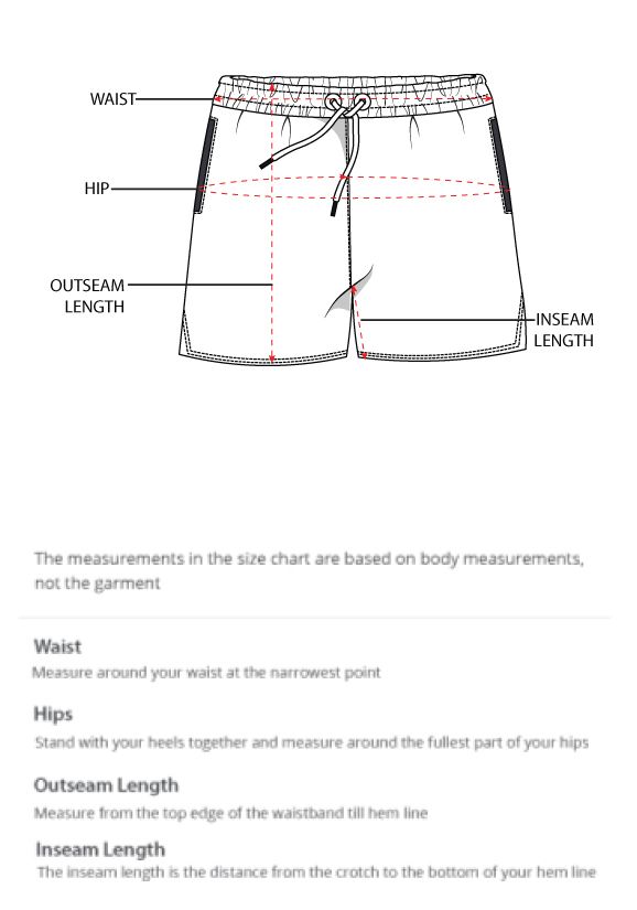 How to measure