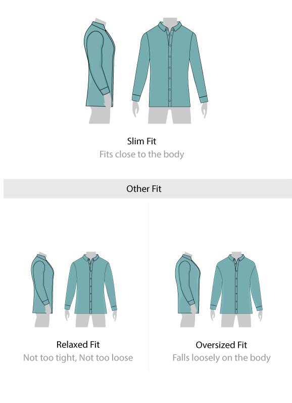 Fit guide