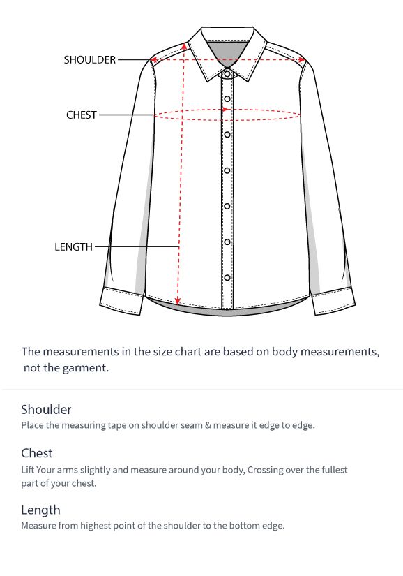 How to measure