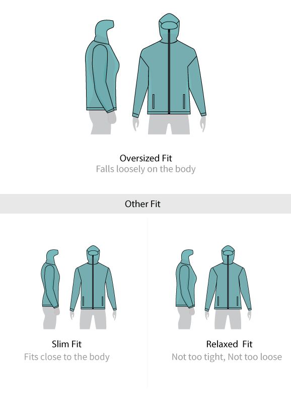 Fit guide