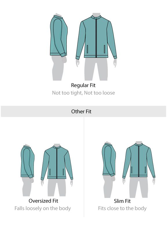 Fit guide