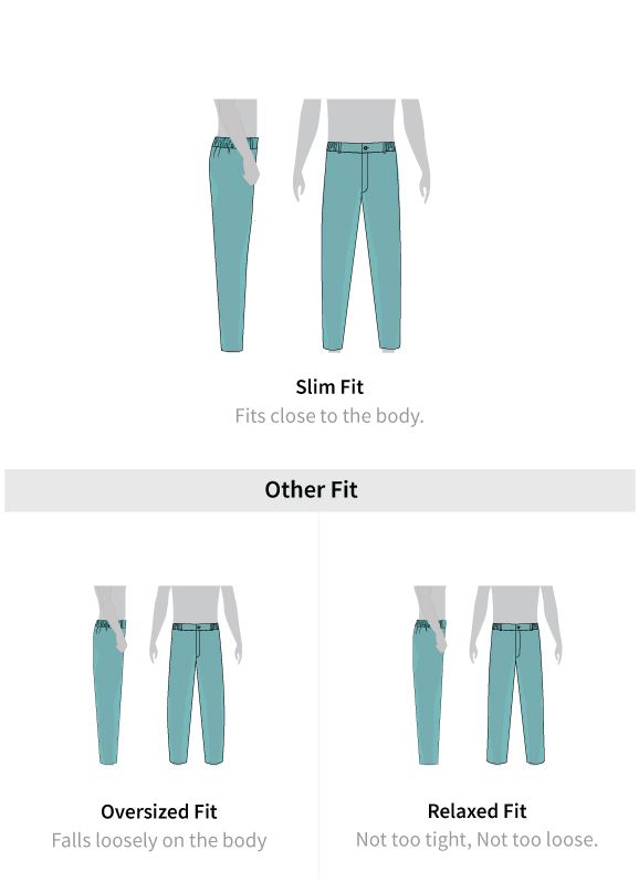 Fit guide