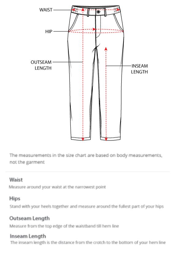 How to measure