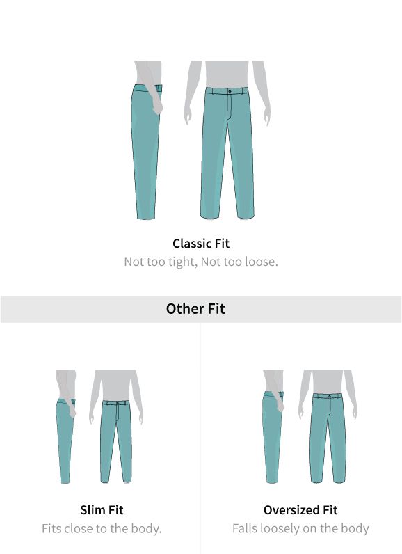Fit guide