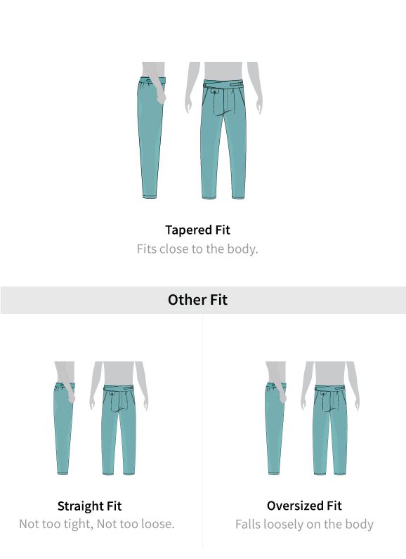 Fit guide
