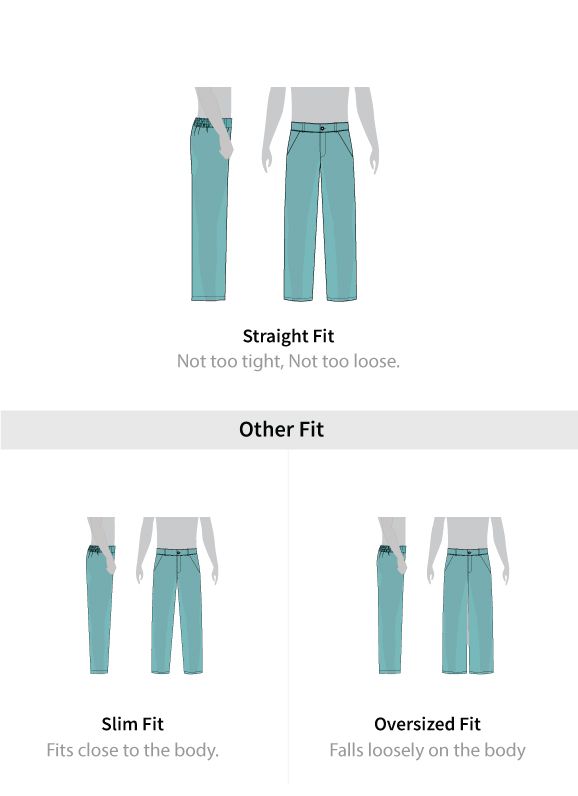 Fit guide