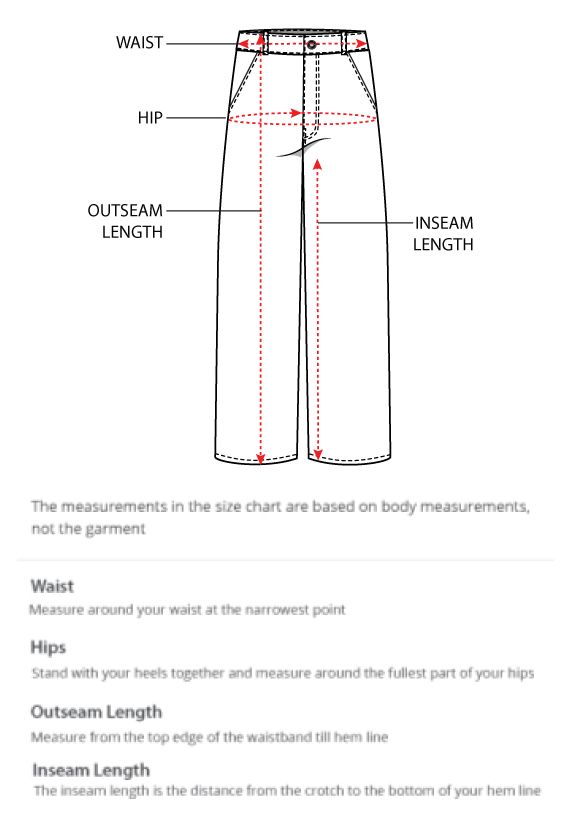 How to measure